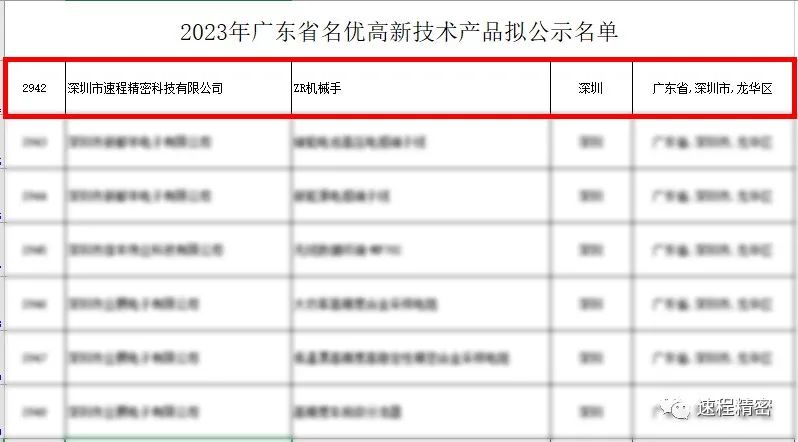 喜報(bào) | 速程精密“ZR機(jī)械手”獲評“2023廣東省名優(yōu)高新技術(shù)產(chǎn)品”